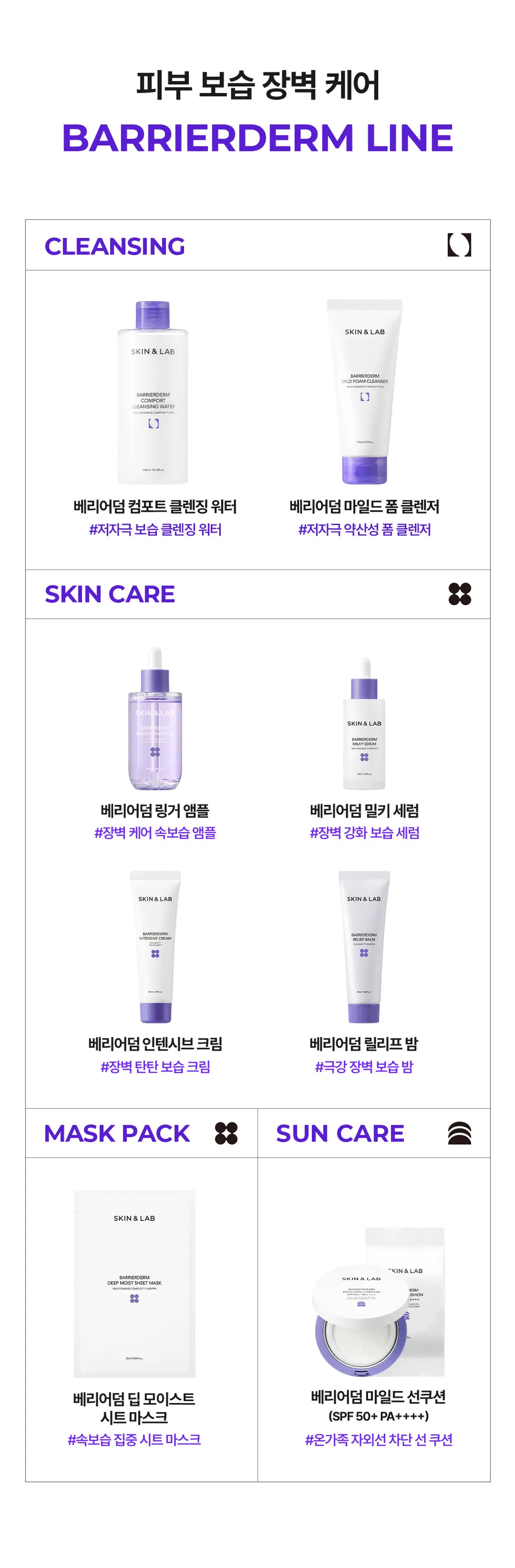 [속보습케어] 스킨앤랩 베리어덤 링거 앰플70ml 상세페이지 22